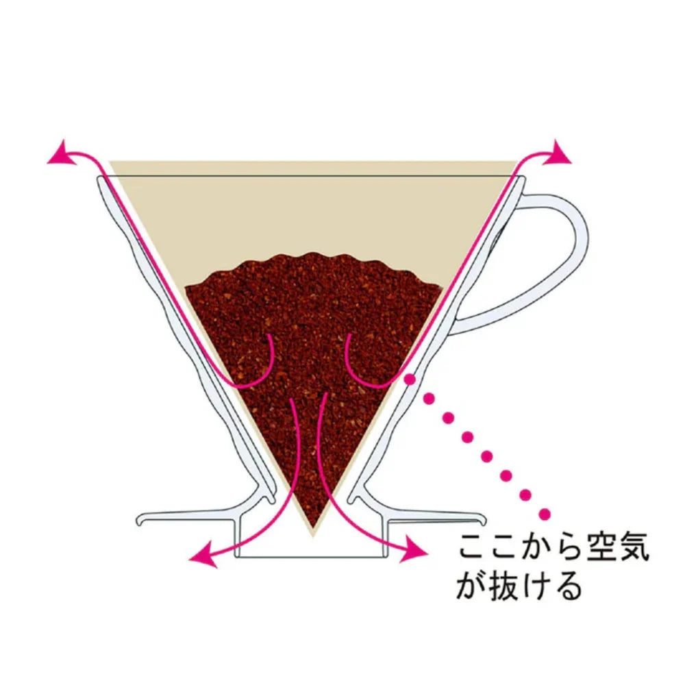 Hario Dripper V60-01