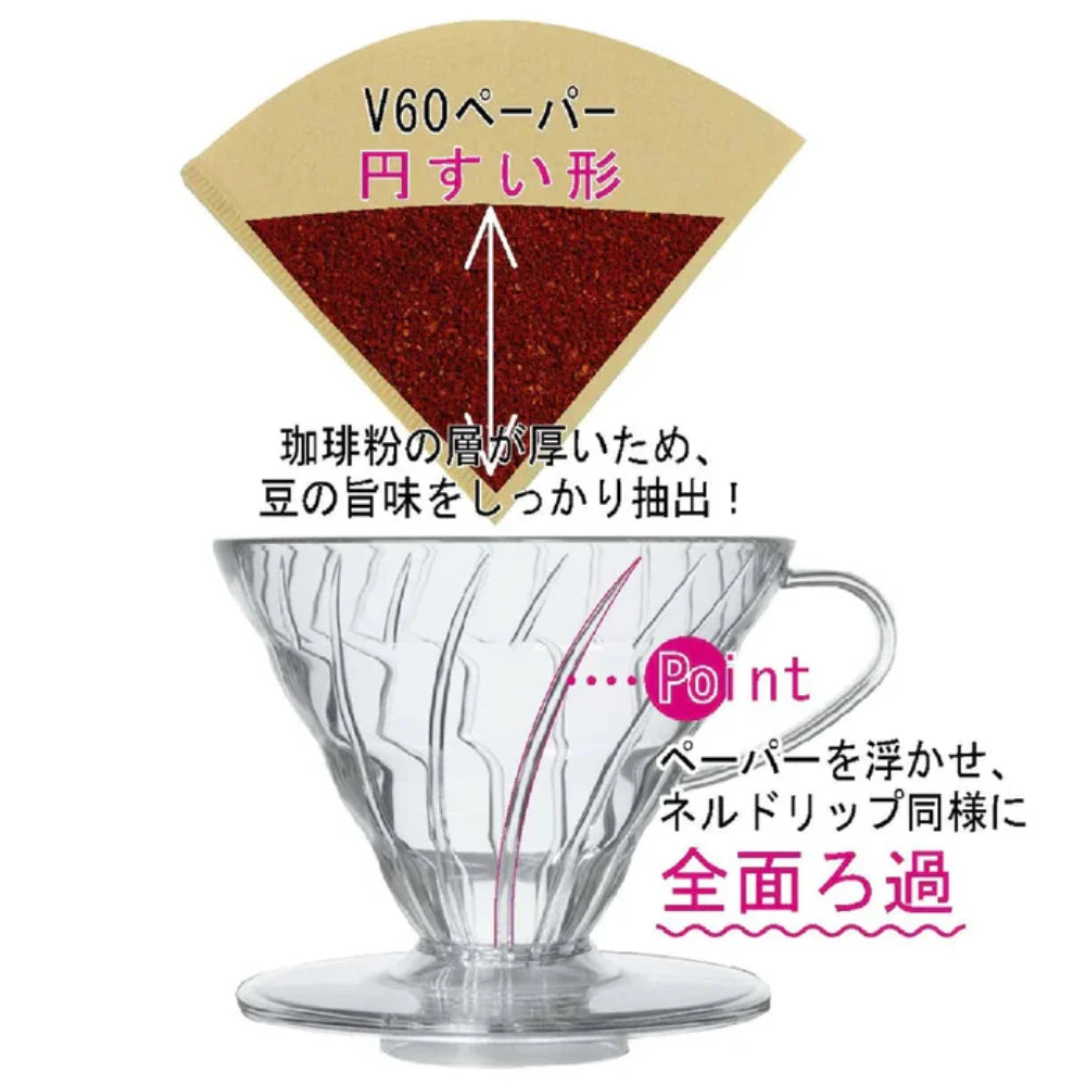 Hario Dripper V60-01