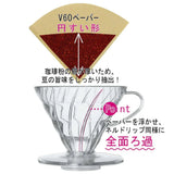 Hario Dripper V60-01